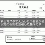 予算差引書