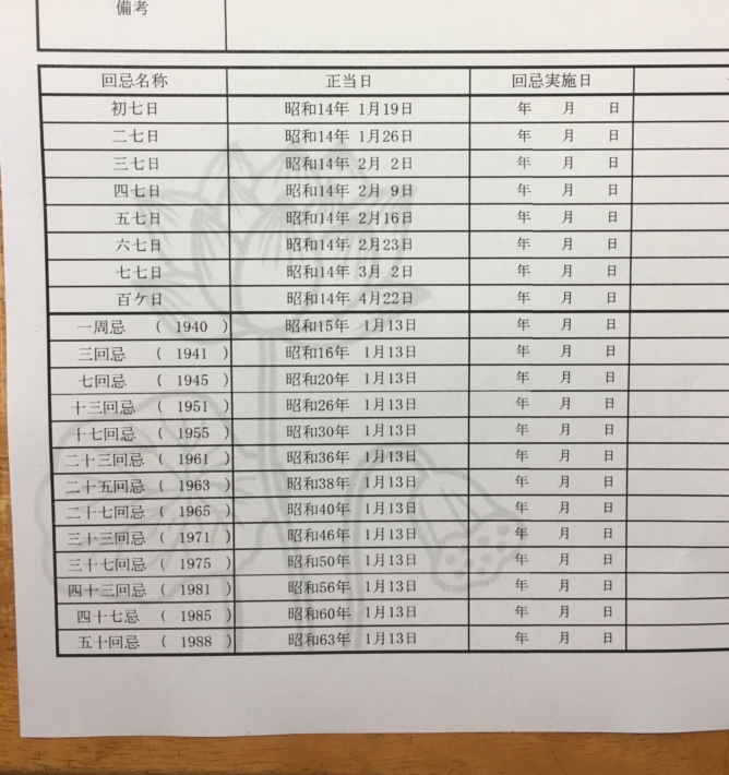 Qrコードを中陰表に印刷するには エクセル自由設計機能 で画像オブジェクトとして貼り付ける方法があります 沙羅 Com